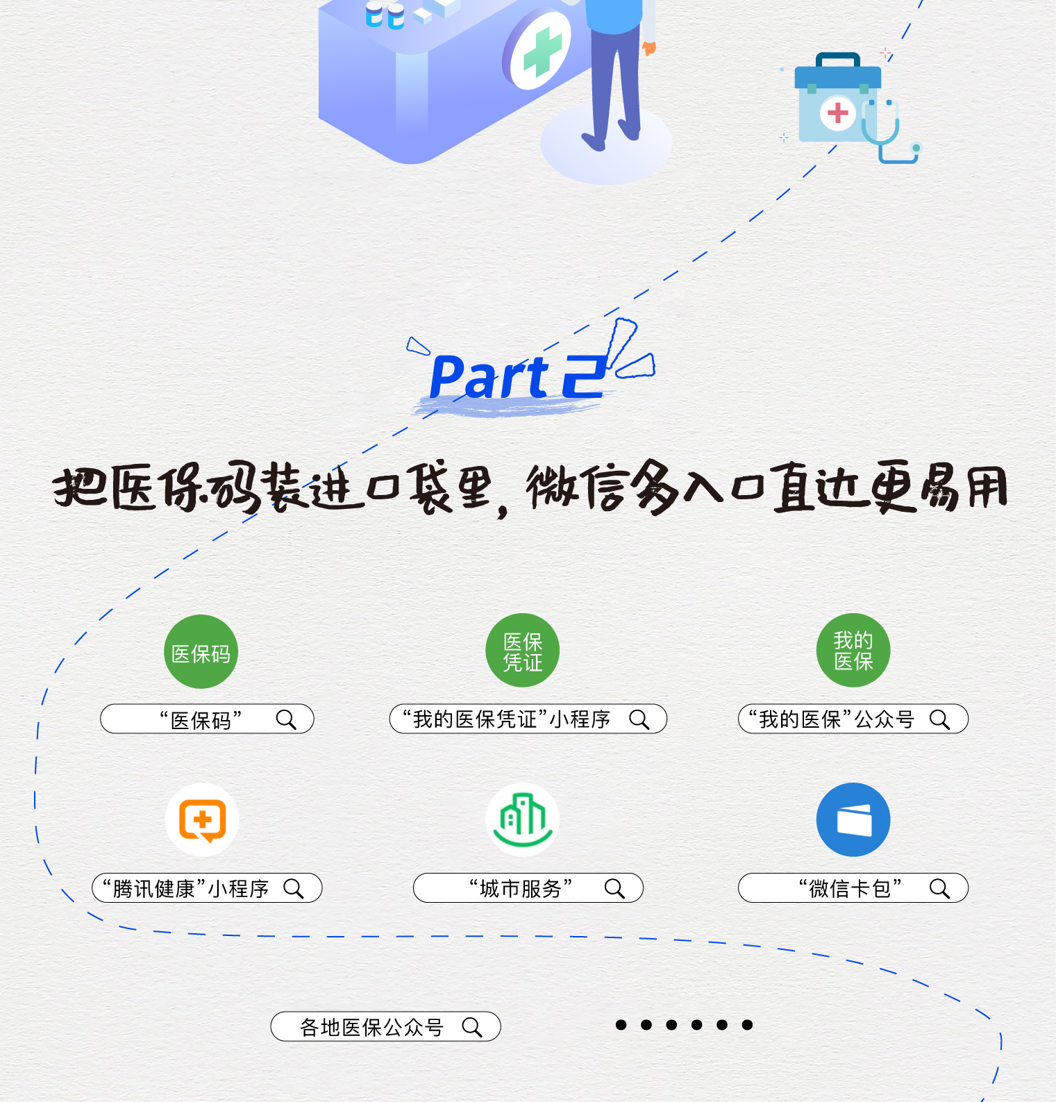 余江最新医保取现中介微信方法分析(最方便真实的余江急用钱如何提取医保卡里的钱方法)