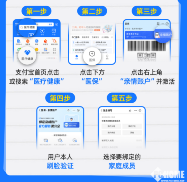 余江最新医保卡怎么绑定微信支付功能方法分析(最方便真实的余江医保卡怎么绑定微信支付功能呢方法)