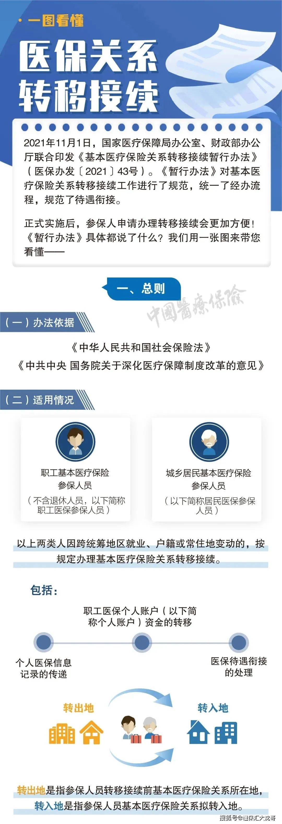 余江最新医保怎么套现提现取现方法分析(最方便真实的余江医保钱如何套现方法)