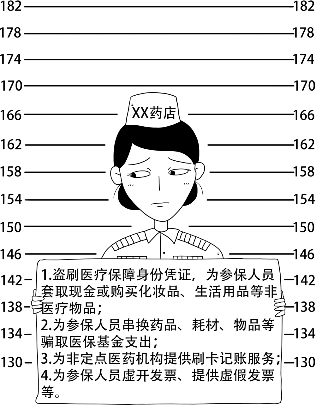余江最新医保换现金违法吗方法分析(最方便真实的余江医保换现金违法吗怎么办方法)
