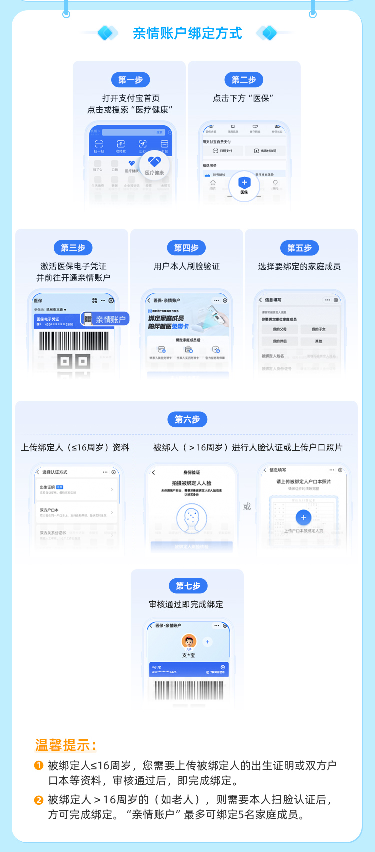 余江最新医保卡如何绑定手机电子医保卡方法分析(最方便真实的余江如何绑定医保电子码方法)